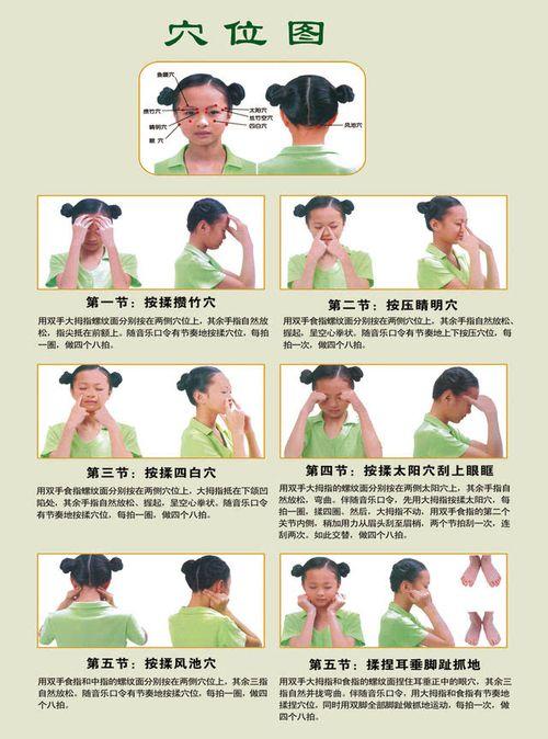 娱乐吃瓜酱眼保健操,轻松护眼,快乐生活新体验 第2张 娱乐吃瓜酱眼保健操,轻松护眼,快乐生活新体验 第2张